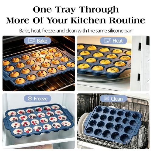 Image of Silicone Muffin Pans for Baking with Metal Reinforced Frame | Nonstick 24-Cup Mini Size Cupcake Tray for Egg Bites, Muffins & Cupcakes, Dishwasher Safe, Titan Blue, Set of 2