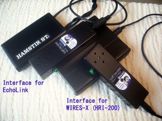 VoIP， WIRES-X， Echolinkノード局運用 便利グッズ VoIP-Handset : VH