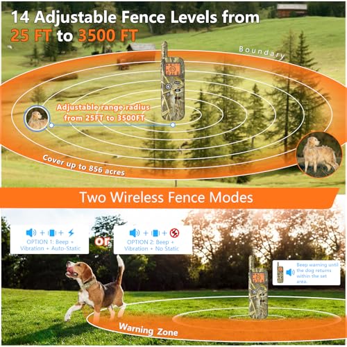 GT1 Wireless Fence Transmitter and Collar