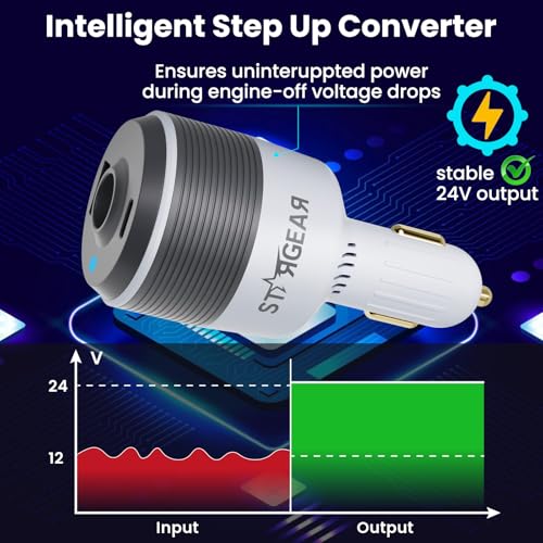 Image of Starlink Mini Car Adapter, 3-in-1 Car Charger for Starlink Mini,12V to 24V DC Step Up Converter with Dual USB Ports, Cigarette Lighter Adapter for Starlink Mini Power Supply,Ideal for RV,Boat