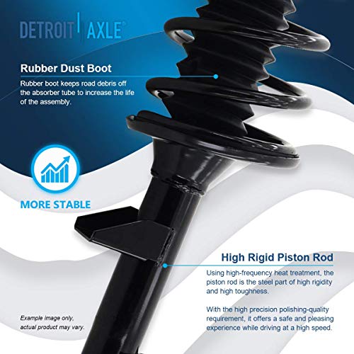 Image of Detroit Axle - 2pc Rear Strut for 1994-2007 Ford Taurus 1994-2005 Mercury Sable, Strut with Coil Spring Assembly 1995 1996 1997 1998 1999 2000 2001 2002 2003 2004 2005 2006 Replacement