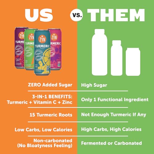 ZYN Turmeric Wellness Drink (6 Pack), Mango Lychee Flavored Turmeric Curcumin with Black Pepper, No Added Sugar, Low Carb & Low Calorie, Clean... - Image 4