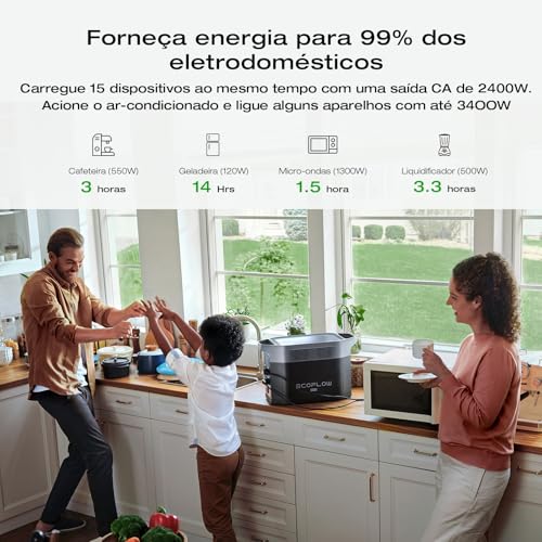 EF ECOFLOW Estação de Energia Portátil DELTA 2 Max, Bateria LiFePO4 de 2048 Wh, Carregamento Rápido
