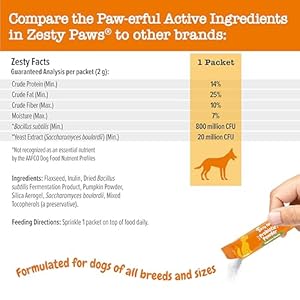 Zesty paws probiotic powder meal topper for digestive immune system support premium de111 probiotic for healthy canine gut flora inulin fiber yeast extract pumpkin flavor 30 ct  urban country home decor