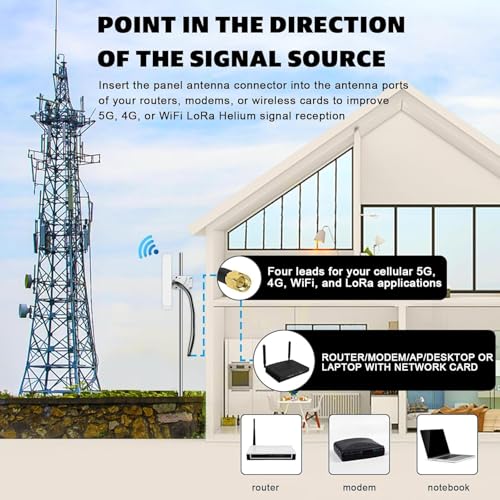 Maswell 4MIMO_Ultra: 4G LTE 5G Panel Antenna, 10dBi High Gain 4X4 MIMO External Antenna, 600-8000MHz for 4G/5G Routers & Gateways for Vodafone O2 Three EE, WiFi 7 Ready (Complete Kit) - Image 5