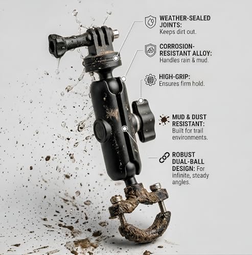 Image of 2025 Updated Action Camera Handlebar Mount | Metal Alloy Bike Camera Holder with Dual 360 Rotation | 1 /4 Inch Metal Screw Mount Compatible with GoPro, Insta360 & DJI Action Cameras