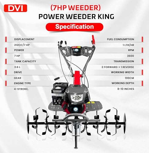 Image of DVI 7HP Weeder /Tiller /Cultivator with Light & 4 Stroke High Power Petrol Engine | for Working in Different Whether | Suitable for Farm & Agriculture Weeding (with CAGE Wheel Attachment)