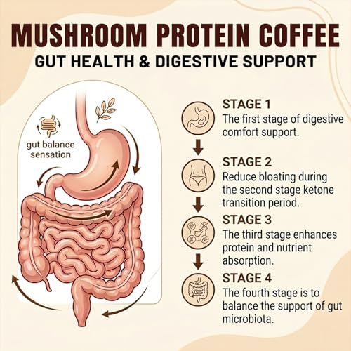 Protein Coffee Powder with 25g Protein