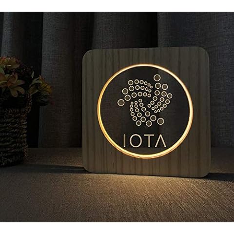 LED Lampe aus Holz im IOTA Logo Design Cover
