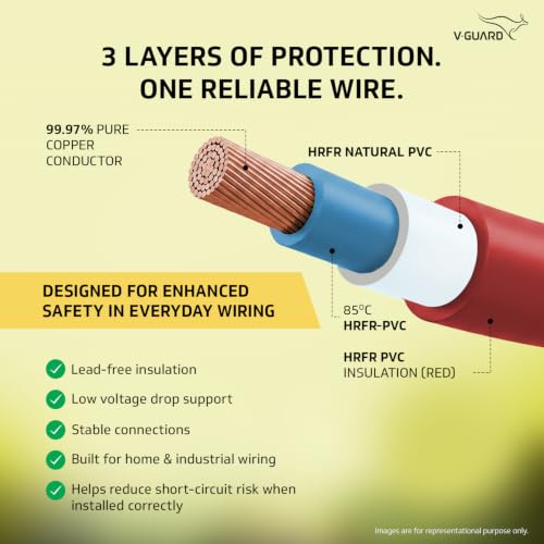 Image of V Guard Superio+ Eco Safe Triple Layered HRFR PVC Wiring Cables (Red, 1 Sqmm)