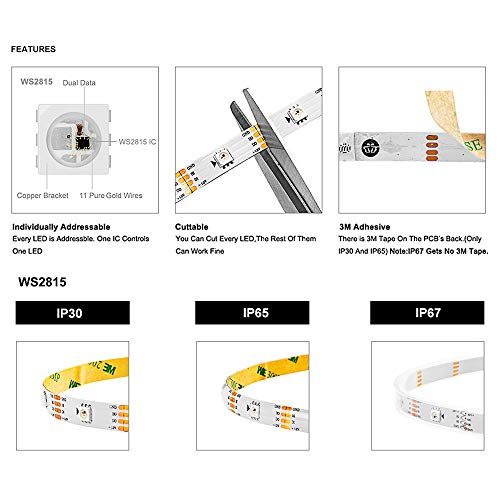 Tira de LED RGB WS2815 5m 30 LEDs/m IP67 DC12V miniatura 5