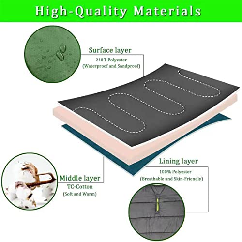 Opiniones y reviews de Bolsas de dormir térmicas para clima frío los más solicitados. 18 Imagen adicional