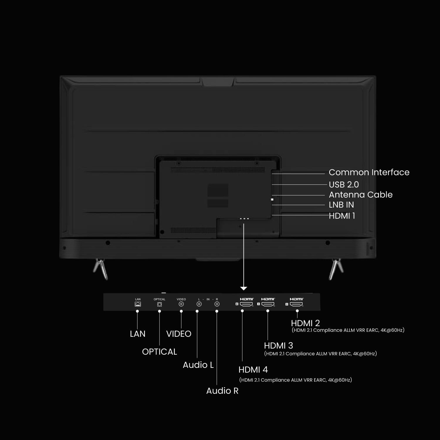 Haier 55" 4K Smart TV - Stunning Picture Quality -4