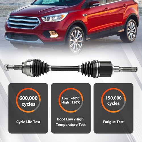 Abliseoum CV Axle Shaft Assembly Compatible with Ford Escape 2013-2019 & Fits for Lincoln MKZ 2013, Front Left Driver Side Replace #CV6Z3B437A, CV6Z3B437B, NCV11164, 662284, 66-2284 by Abliseoum - Used condition - Image 7