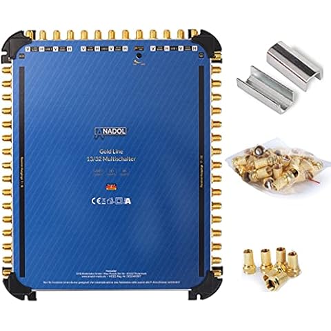 Anadol Multi-switch for Quattro LNB Connections Cover