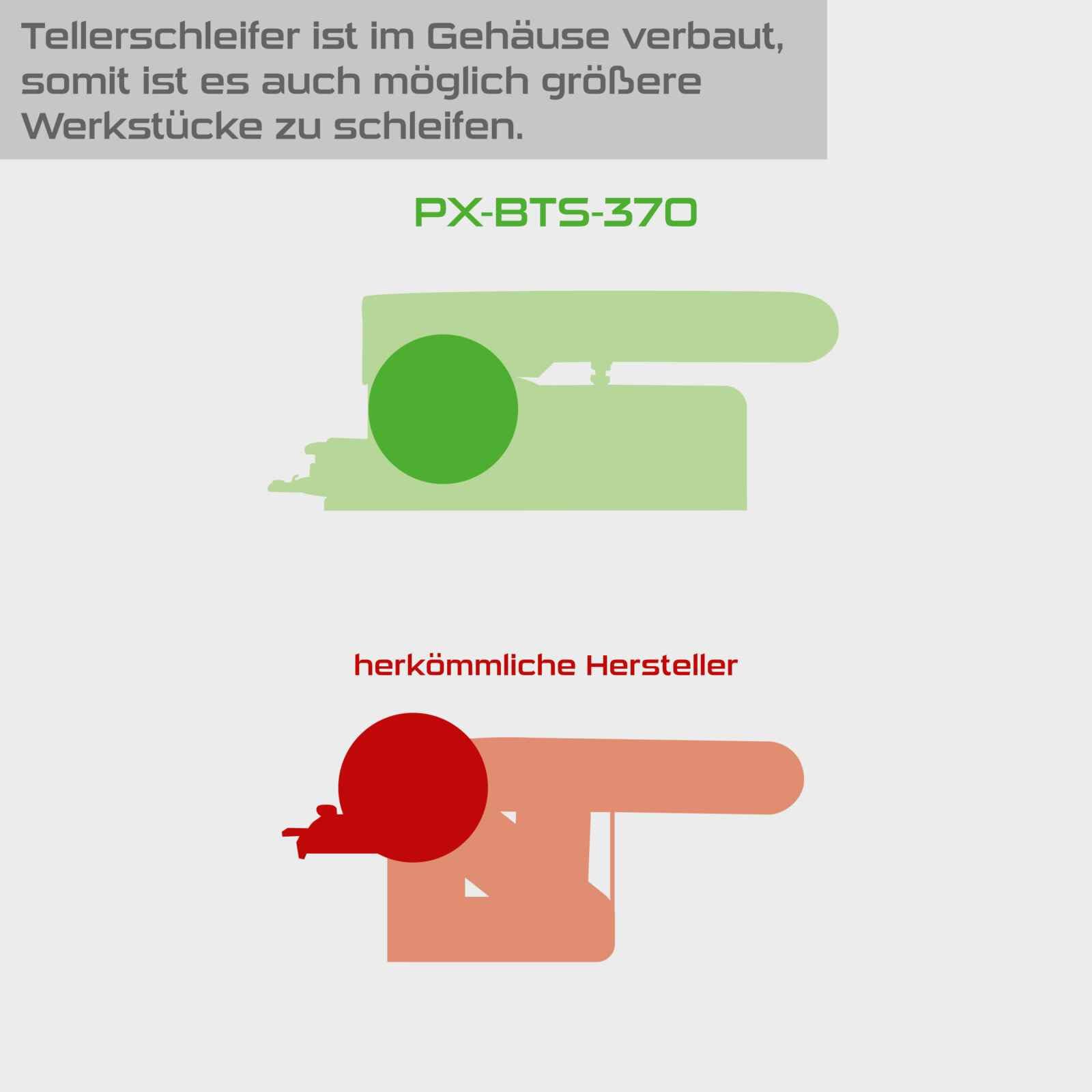 Practixx Band- und Tellerschleifer PX-BTS-370 Bandschleifer | 370W | Ø150mm Schleifteller | Bandlänge 100x915mm | Band-Speed 450m/min | Alu-Tisch & Queranschlag | Schleifmaschine mit 6-tlg Schleifset