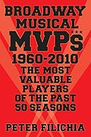 Beanstalk's Basics for Piano: Technique Book Preparatory Book B 0877180520 Book Cover