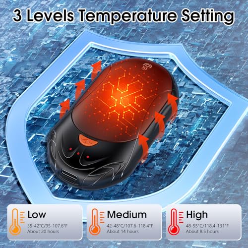 Outjut AOY-766 Hand Warmers Rechargeable 2 Pack,Ai 6000Mah Rechargeable Hand Warmer,20Hrs Long Heating Electric Hand Warmer,Portable Pocket Heater,Gifts thumb #3