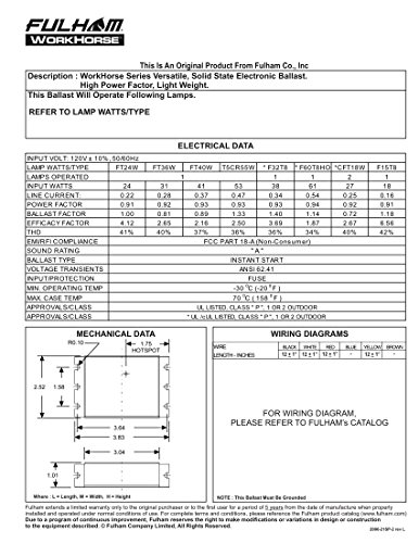Fulham Lighting Wh3-120-C Workhorse 3 Versatile Fluorescent Lamp Ballast, Silver 120V #TOP2
