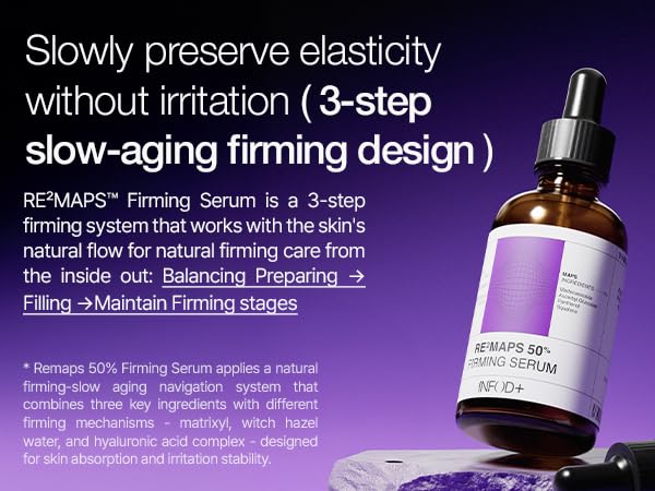 INFODPLUS RE²MAPS 50 Firming Serum – Matrixyl 3000 & Retinol Complex | Wrinkle Care, Firming, Elasticity Booster for Aging Skin - Image 7