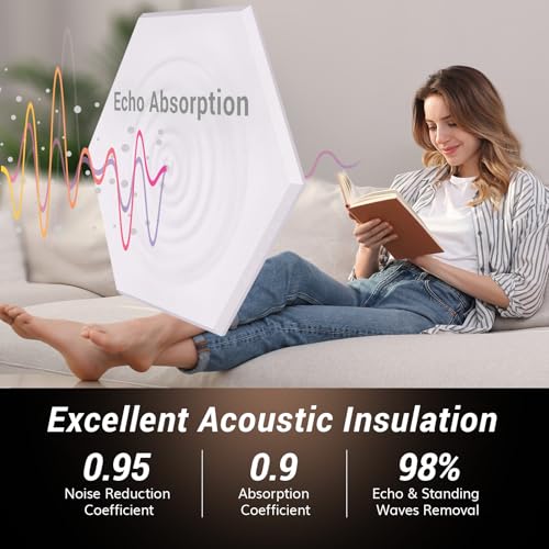 Image of 48 Pack High Density Hexagon Acoustic Panels, TONOR 12 inchx 10 inchx 0.4 inch Soundproof Wall Panels, Sound Absorbing Panels for Interior Wall Decor, Peel and Stick Modern for Studio, Office, Home, White