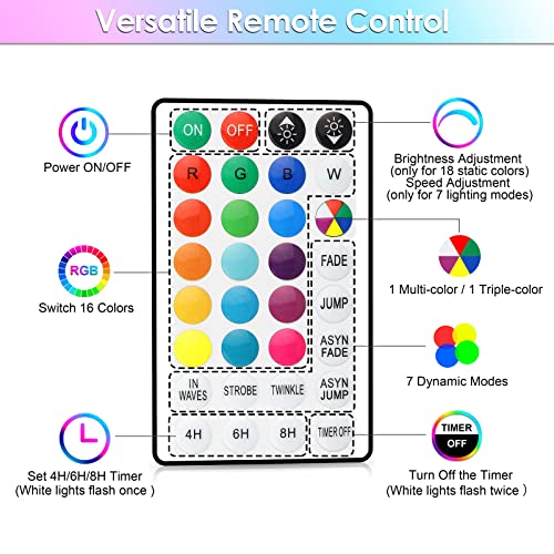 Mlambert 99Ft Led Rope Lights Outdoor, 16 Colors Rgb Remote Control Fairy String Lights Plug In With 300 Leds, Waterproof, Super Durable For Bedroom Patio Halloween Christmas Tree Garden Yard Decor #TOP4