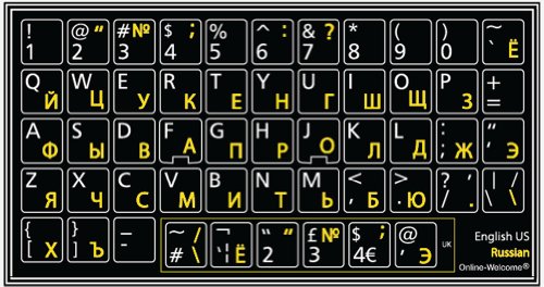 Online-Welcome Russian-English Keyboard Stickers Non Transparent Black Background For All Pc Desktop Computer Laptop #TOP1