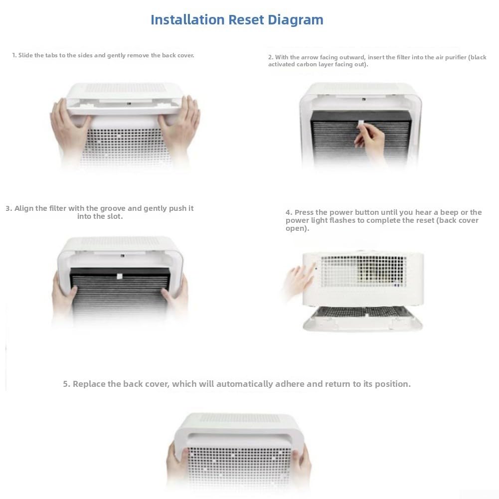 Filtro H14 Compatibile CMI300A BMI400A Filtro H14 Compatibile