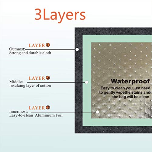 La Mejor review de Bolsa de hielo flexible para excursiones del mes. 12 Imagen adicional