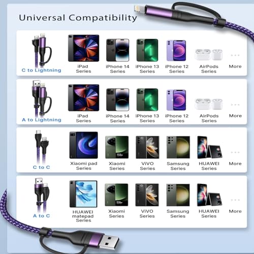 Image of Sevenaire 4in1 Nylon Braided Multifunction Smart Charging Cable Compatible with Type C, Micro USB and iPhone Devices.