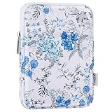 [COMPATIBILITÉ] - Étui TiMOVO parfaitement adapté aux liseuses électroniques de 6 à 7 pouces, notamment la toute nouvelle liseuse électronique 6 pouces, la Kobo Nook Tolino 7 pouces, la Paperwhite (12e génération, sortie en 2024), la Paperwhite 6,8 pouces Paperwhite, le Paperwhite Signature Edition 2024 7 pouces, le Colorsoft Signature Edition 7 pouces, le Paperwhite Signature Edition 2021, etc.