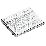 sansa e200 software  cellePhone Akku Li-Ion kompatibel mit SanDisk Sansa e200 / e250 / e260 / e270 / e280 (Ersatz für SDAMX4-RBK-G10)