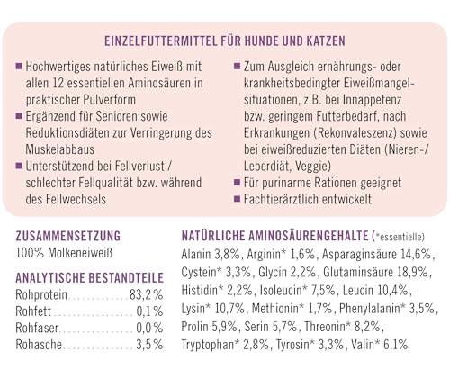 napfcheck Amino Support – Proteinpulver für Hunde und Katzen - 300 g