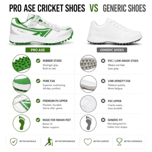 Image of Pro ASE Lightweight Cricket Shoes - Durable & Comfortable | Ideal for Turf, Ground & Hard Surfaces | Allrounder Design with Studs, Velcro & Superior Grip | White, Blue, Green, Red