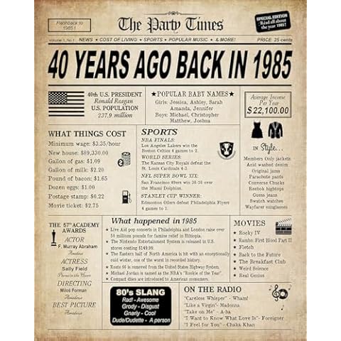 GIFTSFARM 40th Birthday Decorations for Women or Men, 40th Birthday Card, Classy Vintage Table Decor, Birthday Card Poster for Him or Her Turning 40 Years Old, Back in 1985 Print Cover