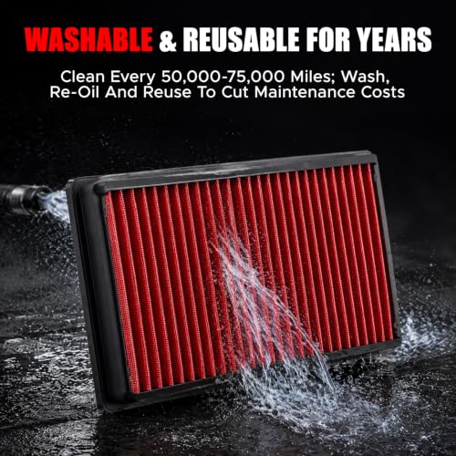 Image of High-Flow Engine Air Filter Compatible with 2002-2026 Dodge Ram 1500 2500 3500 4500 5500, Washable and Reusable Replacement Filter for 3.6L 3.7L 4.7L 5.7L 5.9L 6.7L V6 V8 V10 Engines, 33-2247