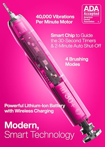 Image of Aquasonic Vibe Series Ultra-Whitening Toothbrush a€ inch ADA Accepted Electric Toothbrush - 8 Brush Heads & Travel Case a€ inch 40,000 VPM Motor & Wireless Charging - 4 Modes w Smart Timer a€ inch Electric Pink