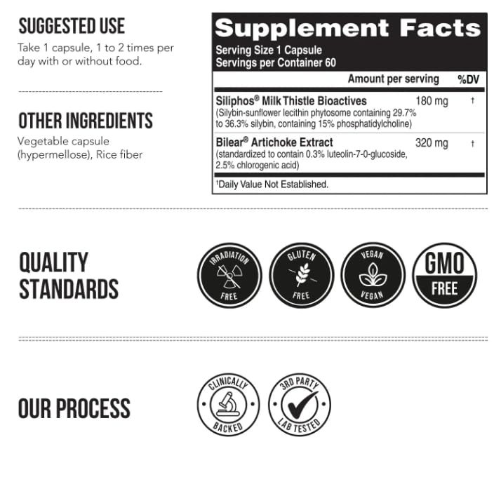SoActive® Milk Thistle: 10X More Effective Milk Thistle Phytosome, Optimized for Essential Bioactive Silybin A & B Plus Bilear® Artichoke Extract & Bile Enhancer - Liver Support | 60 Servings