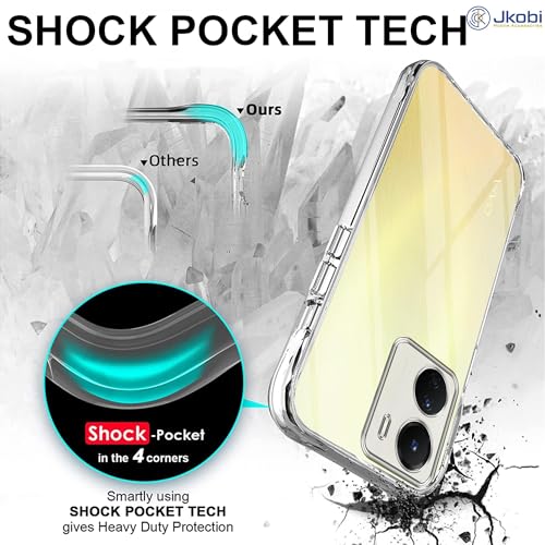 Image of Jkobi Back Case Cover for Vivo Y16