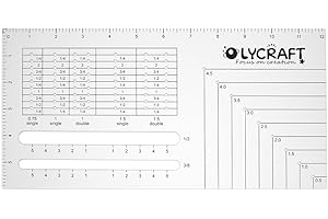 OLYCRAFT Acrylic Rivet Placement Template: Your Zip Pocket Crafting Companion