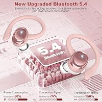 Bluetooth 5.4 Kopfhörer Sport, 2026 Neu 6D Stereo In Ear Kopfhörer Kabellos Bluetooth mit 4 ENC Mic/50H Noise Cancelling Ear buds, Over-Ear Sportkopfhörer mit Ohrhaken, IP7 Wasserdicht Ohrhörer – Ansicht 2