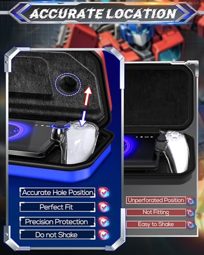 Image of FYOUNG 3 in 1 Accessories Case Bundle for Playstation Portal | Carrying Case & Hard PC Clear Cover with Screen Protector, Protective Case & Hard Shell Travel Handbag for PS5 Portal(Red)