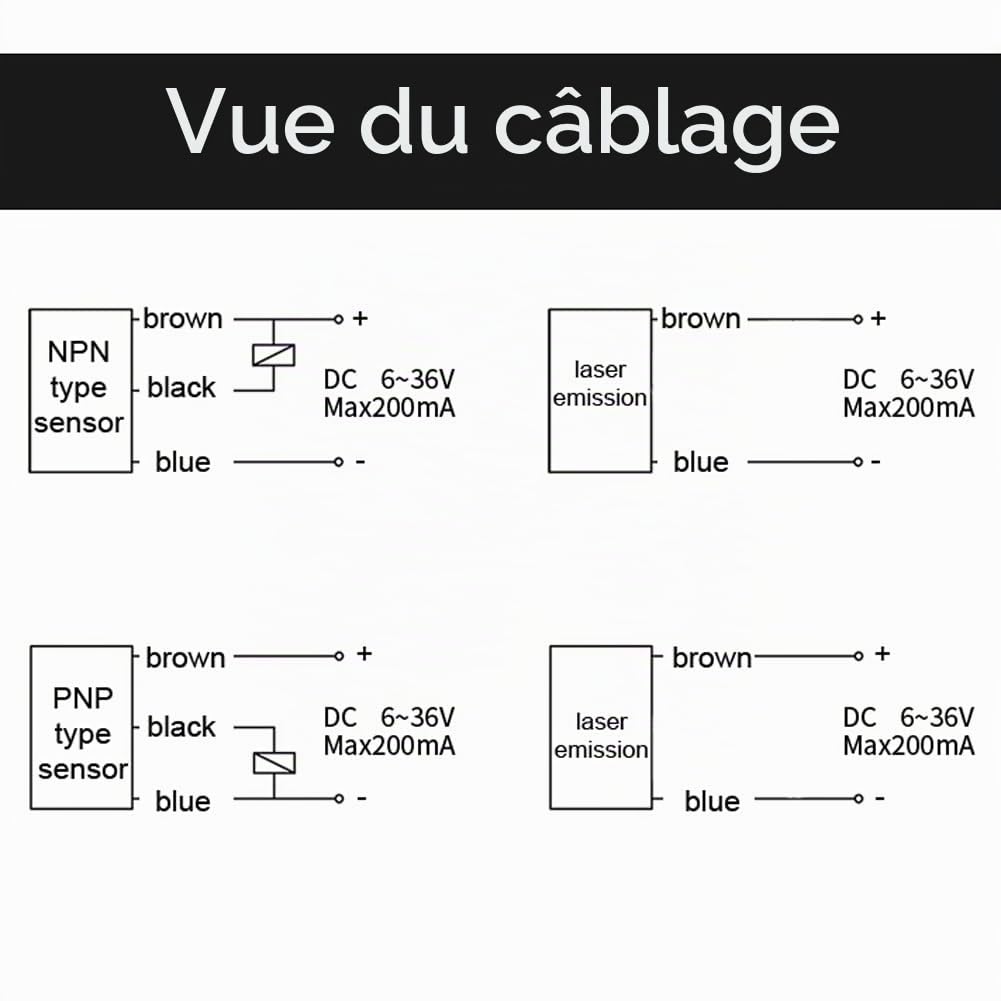 Irfora E3F-20C1 Capteur infrarouge à faisceau 3 mm Interrupteur NPN avec indicateur d'induction LED