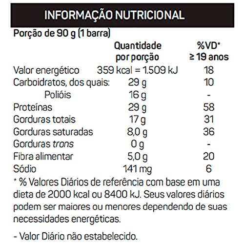 Combo 2x Power Bar 8 Unidades - Dark Chocolate - Max Titanium