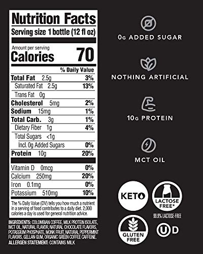 Super Coffee, Iced Keto Coffee (0g Added Sugar, 10g Protein, 70 Calories) [Peppermint Mocha Latte] 12 Fl Oz, 12 Pack | Iced Coffee, Protein Coffee Drinks - LactoseFree, SoyFree, GlutenFree - Thumbnail 3