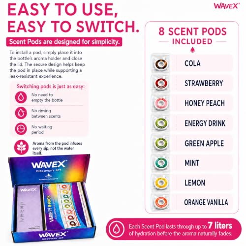 Image of Wavex Scented Water Bottle + 8 Aroma Scent Pods (Cola, Strawberry, Honey Peach, Energy Drink, Green Apple, Mint, Lemon, Orange Vanilla), Flip Top Lid, Straw & Carry Strap Included (Wild Berry Pink)