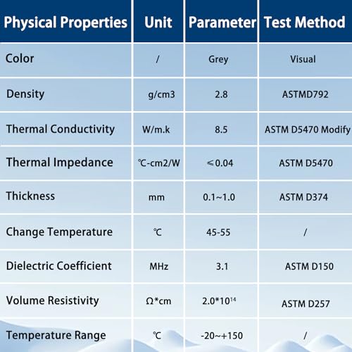 Image of PTM7950 40x80x0.2mm Phase Change GPU Thermal Pad, YEZriler 8.5W /mK High Conductive CPU Silicone Grease Thermal Paste for Game Machine CPU GPU SSD Laptop
