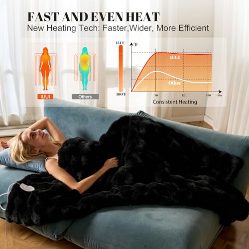 Image of IUUI Electric Heated Blanket Throw 50''x60'',Luxury Faux Rabbit Fur Heating Throw Blankets,Fast Heating with 1 /2 /4 /6 /8 /10 Hours,Overheat Protection, Quick Heating, Memory Function, Gift-Ready Design