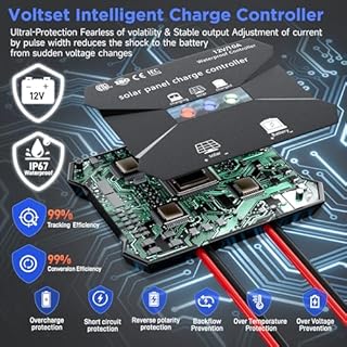 Voltset 12V Solar Battery Charger - 20W Waterproof Solar Panel Kit with Smart MPPT Controller - Trickle Charger Maintainer for Car RV Boat Marine Trailer Automotive Trailer Truck Motorcycle