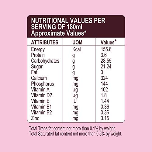 Image of HERSHEY'S Strawberry Flavored Milkshake | Enriched with Calcium | Pack of 18 (6 x 180ml)
